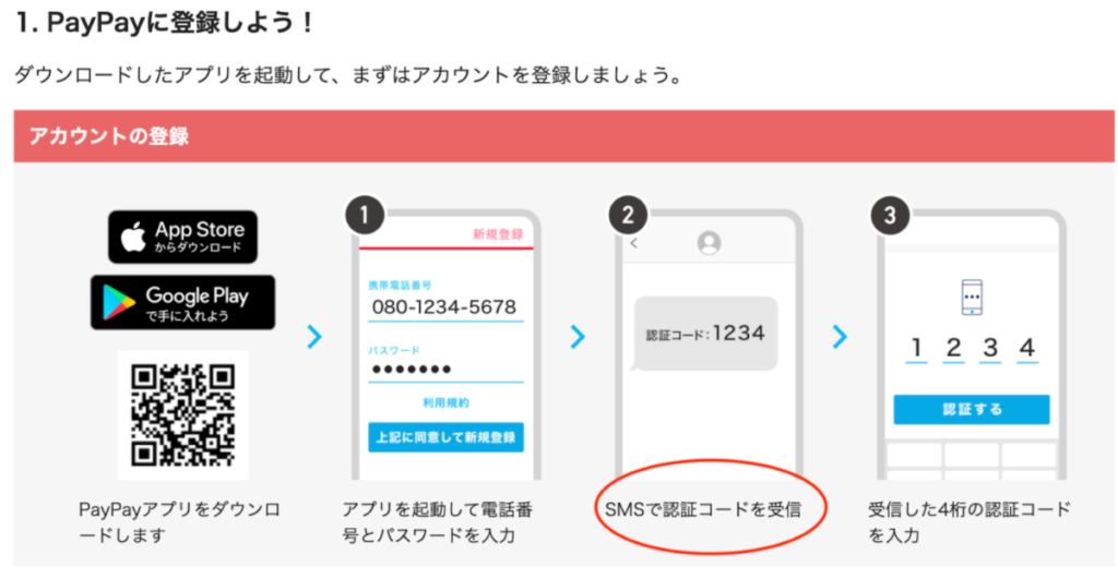 ドコモ口座で不正利用が発生!原因は何?対処方法は?