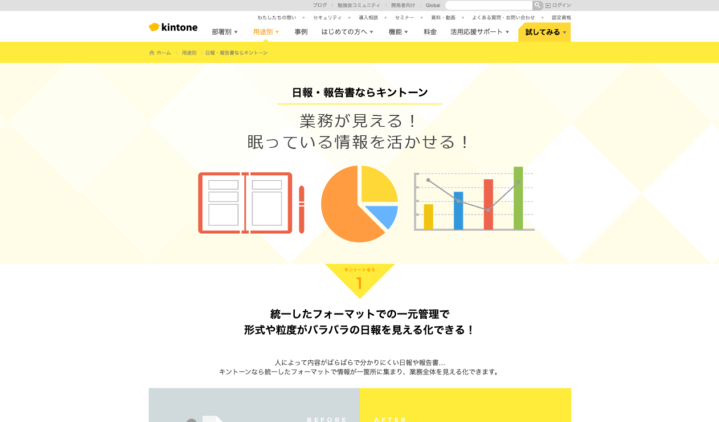 kintone / 成長できる日報のフレームワークとは?便利な日報ツールを8選紹介!