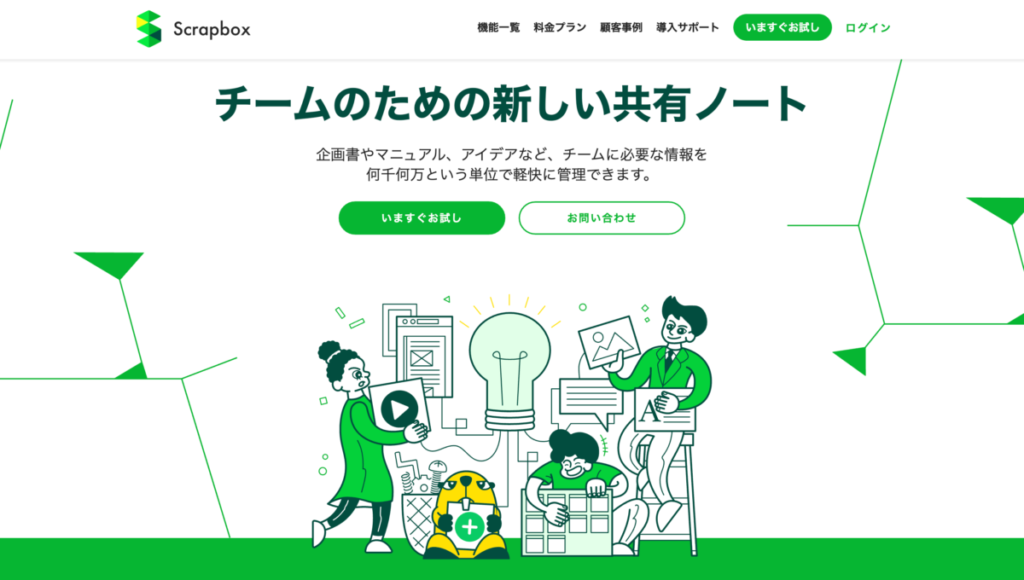 slackとscrapboxの連携 / 【 vol.2 】11個紹介!チャットだけじゃない!ラジコードの Slack 活用法