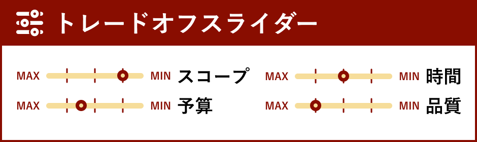 トレードオフスライダー | アジャイルサムライを読む 其の五