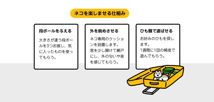ネコを楽しませるためのユーザーストーリーを考える | アジャイルサムライを読む 其の六