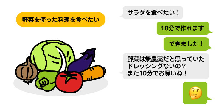 概算見積もりは難しい | アジャイルサムライを読む 其の七