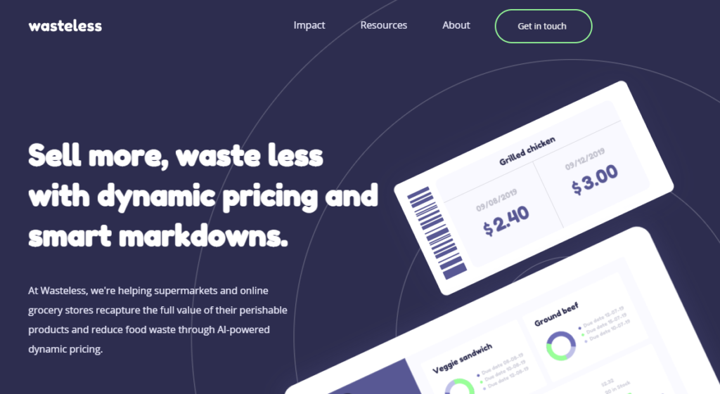Wasteless